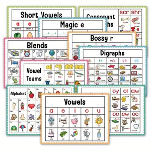 10pcs Vibrant Phonics & Sound Wall Chart Set, Engaging Vowel & Letter Sound Education, Ideal Classroom Decor, School Learning Supplies