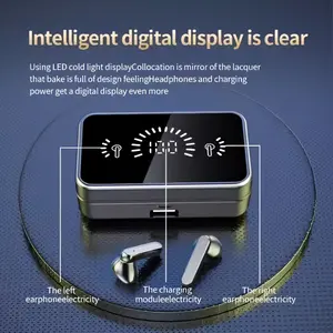 S20 Wireless Earphones Bluetooth 5.3 Lightweight Comfortable Fit In Ear Headphones with LED Display Screen for iPhone Android Sports Exercise Three Colors