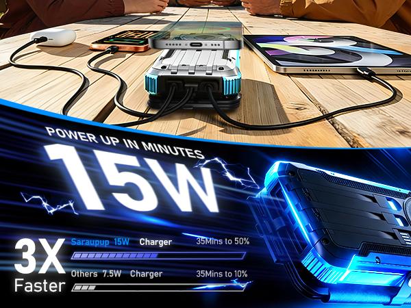 20000mAh Solar Power Bank with 4 Foldable Solar Panels, Built-in Wireless Charging, PD 15W Fast Charging, 3 Built-in Cables, 6 Charging Ports, Portable Solar Charger with Dual Flashlights and Carabiner, Compatible with All Mobile Devices