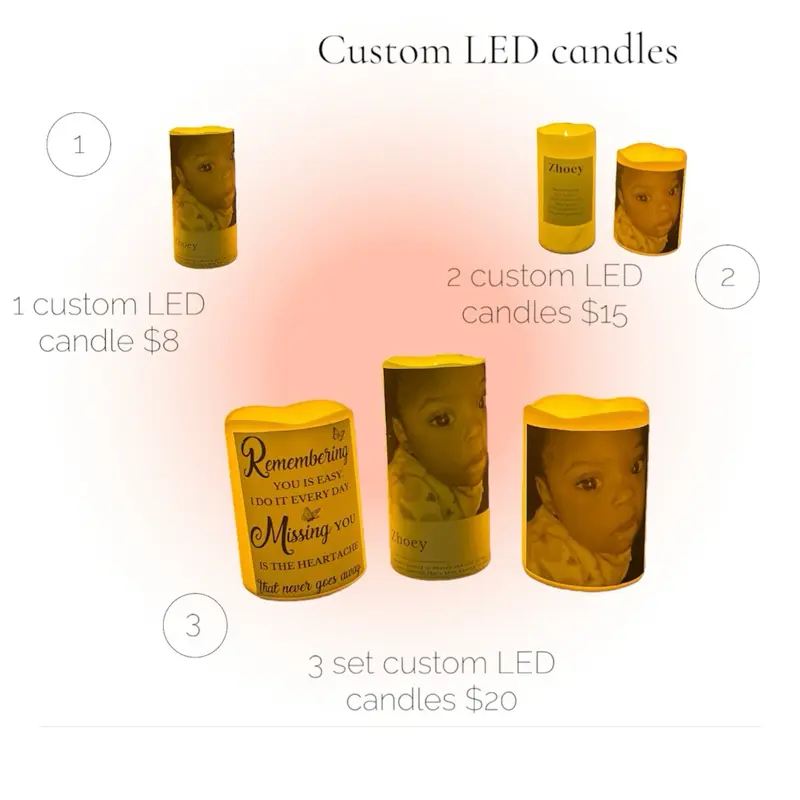 Personalized LED Memory Photo Candle – Custom Keepsake Gift