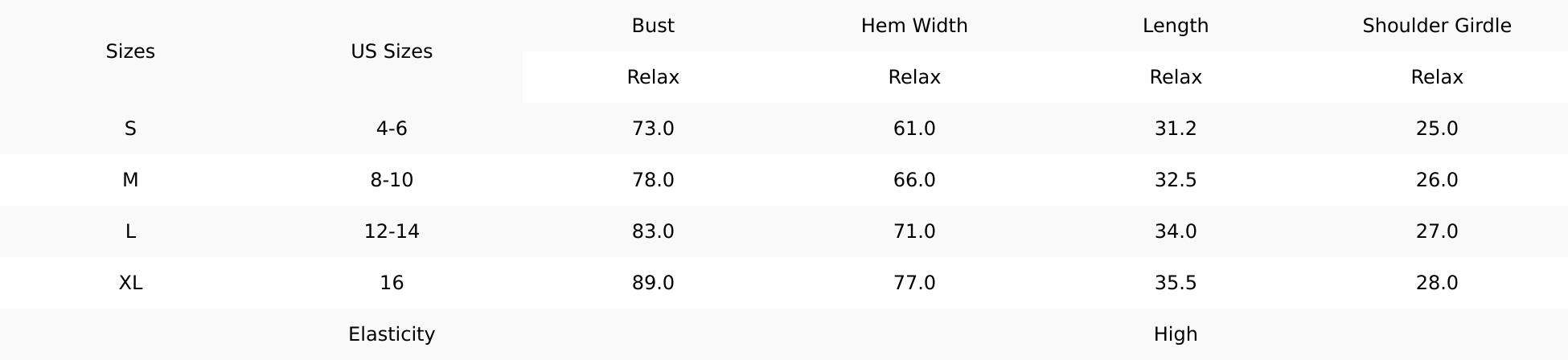 Dark Blue Shell Stitched Trim V Neck Textured Mix and Match High Waist Bikinis