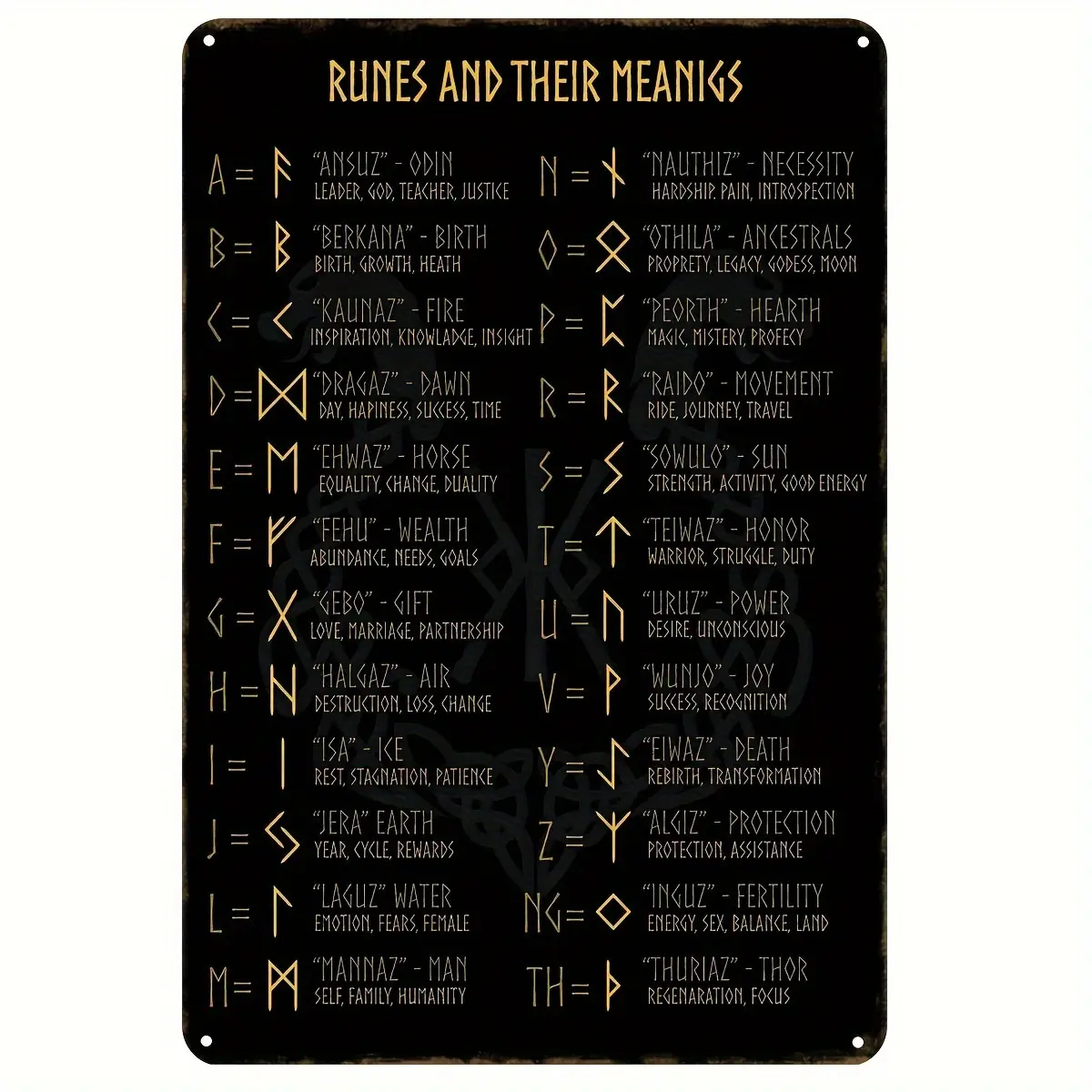 Viking Runes Decorative Metal Tin Sign (8"x12 in) - Lightweight Black Iron Retro Look Wall Plaque, Eco-Friendly Home Supplies, Whimsical Room & House Decor, Collectibles, Folded Edges Man Cave Gift