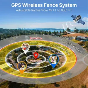 GPS Wireless Outdoor Dog Fence, Electric Fence for Dogs, Perimeter Collar Fence System, Ipx7 Waterproof, Beep Vibration Shock Correction