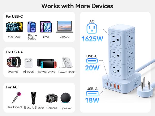 ORICO Power Strip Tower with Multiple Outlets, Tower Extension Cord with 12 AC Outlets 4 USB Ports (2 USB C), Space Saving Design, 5FT Cord Power Tower for Home, Office, Dorm - TPP20