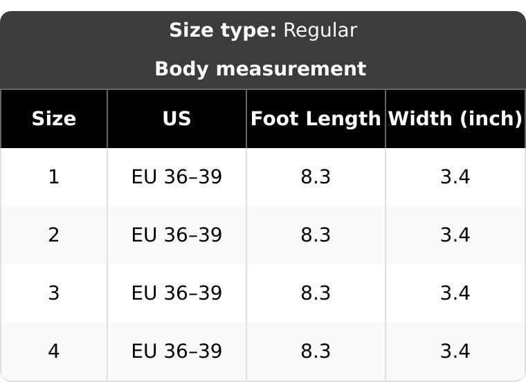 Women's 5-Pair Minimalist No-Show Mesh Boat Liner Socks, Silicone Stay-On Grip That Holds, Thin Breathable Flat Comfortable Fit, Machine Washable Solid Color Set for Family, Casual Occasions & Gifting