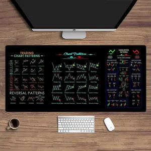 Chart sample trackpad - Stock market, Forex, Bitcoin | Desks for traders, mouse pads for office workers