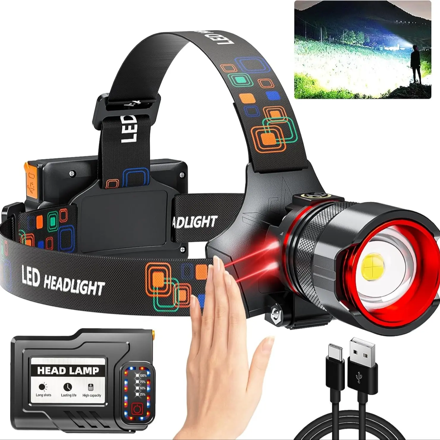Rechargeable Headlamp High Lumen Ultra Bright LED Headlight with Motion Sensor, 12 Modes Ipx7 Waterproof Adjustable Zoom Camping Cycling Running Usb Rechargeable Headlamp Led Waterproof Headlamps