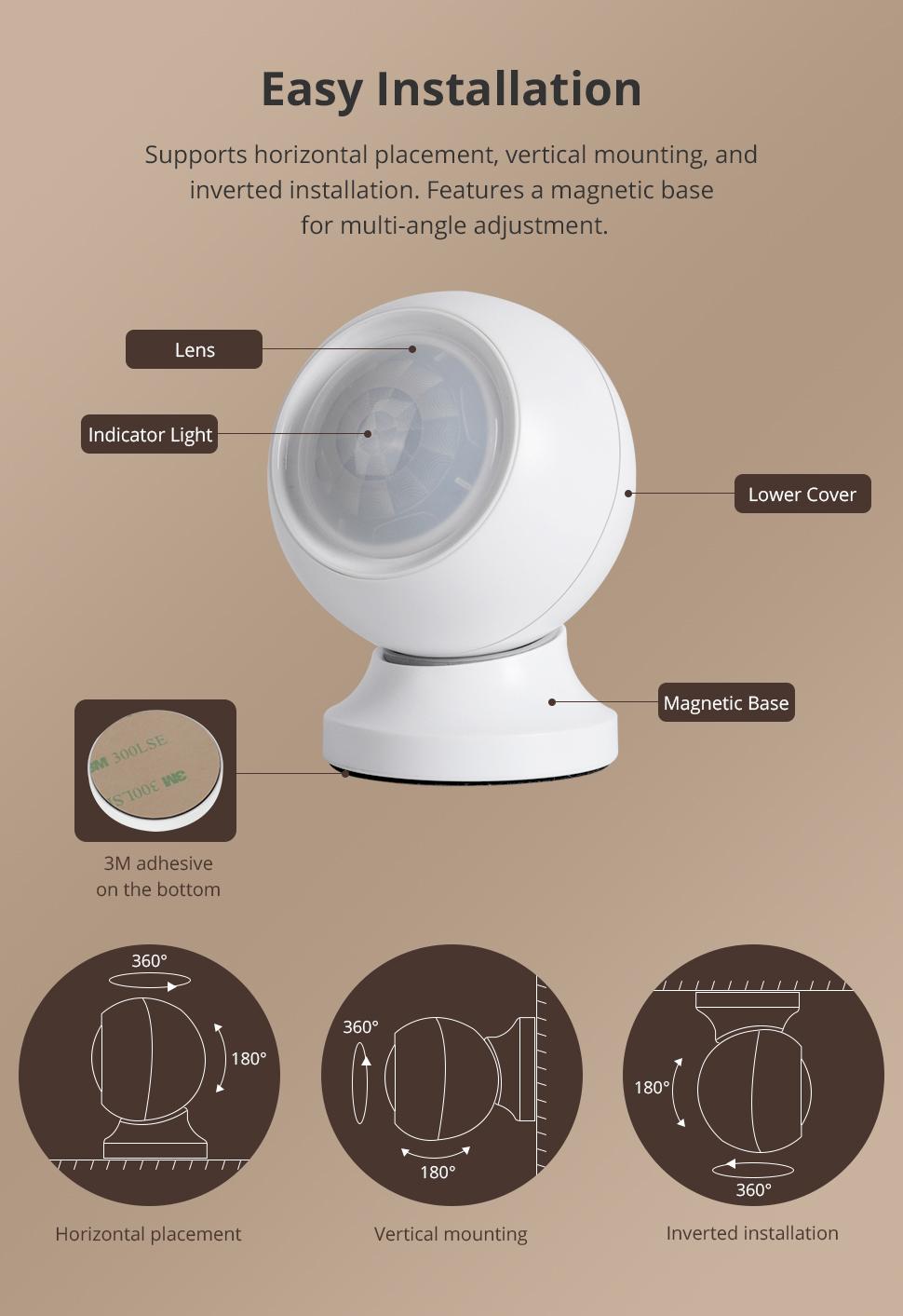 Zemismart Zigbee Human Presence Sensor Battery Version Sensor Smart Body Detector Home Security System works with Tuya