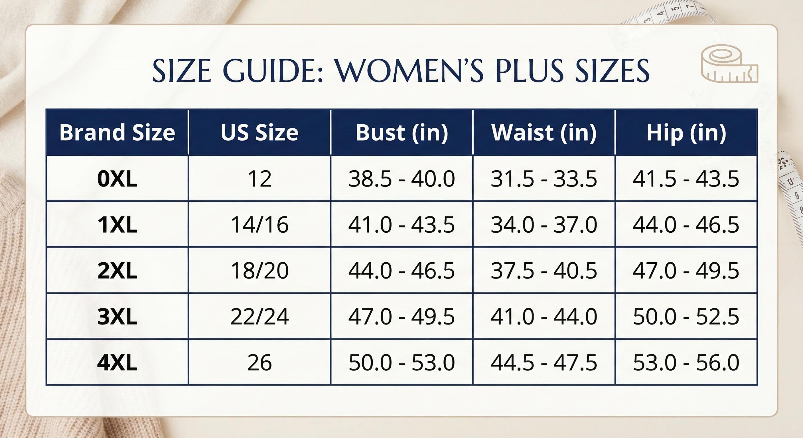 Women's Plus Size Tankini Swimsuits Cherry Print Two Piece Bathing Suits Tummy Control Retro Gingham Swimwear