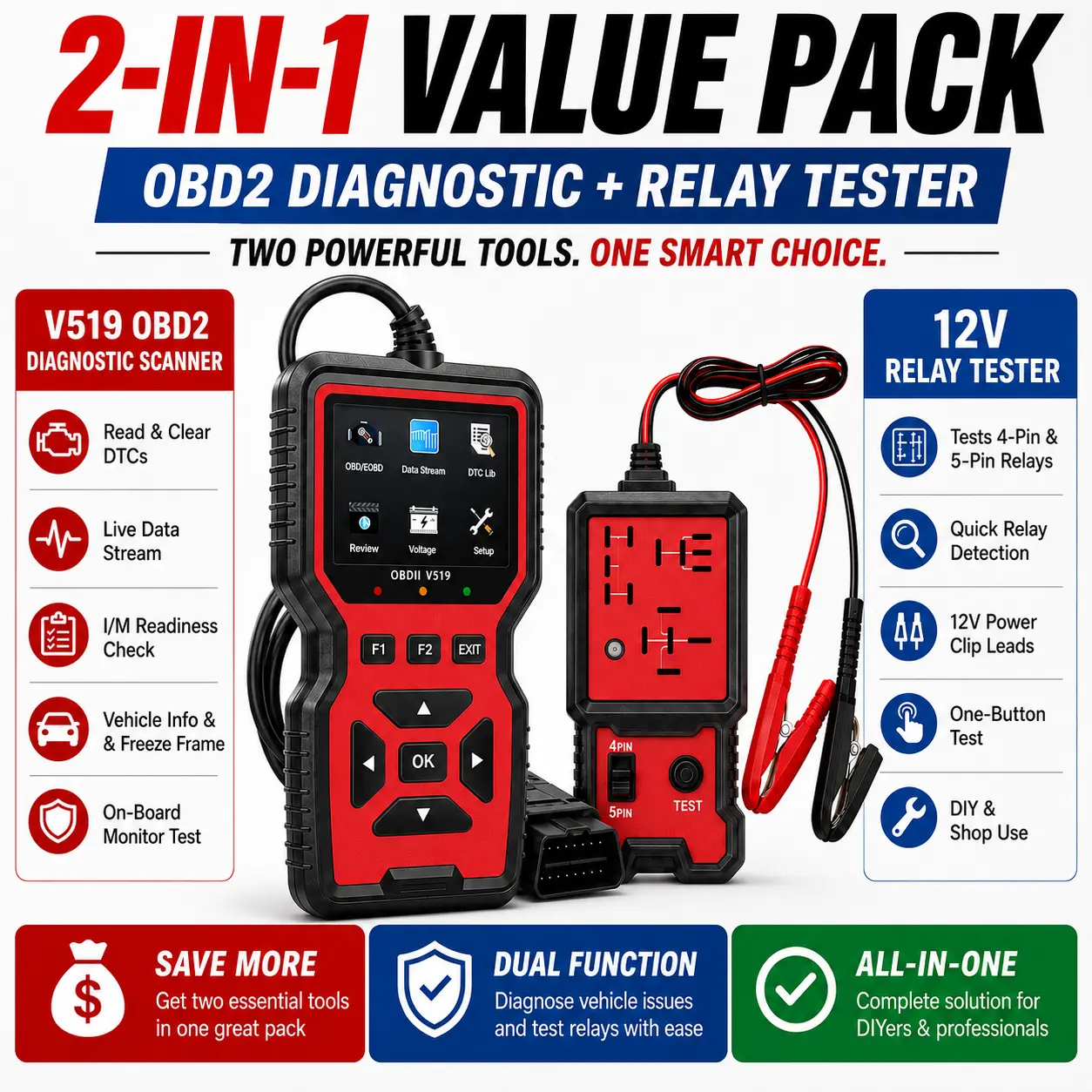 2-in-1 Car Diagnostic Kit, OBD2 Scanner Code Reader with Color Display and 12V Automotive Relay Tester with Red and Black Battery Clips