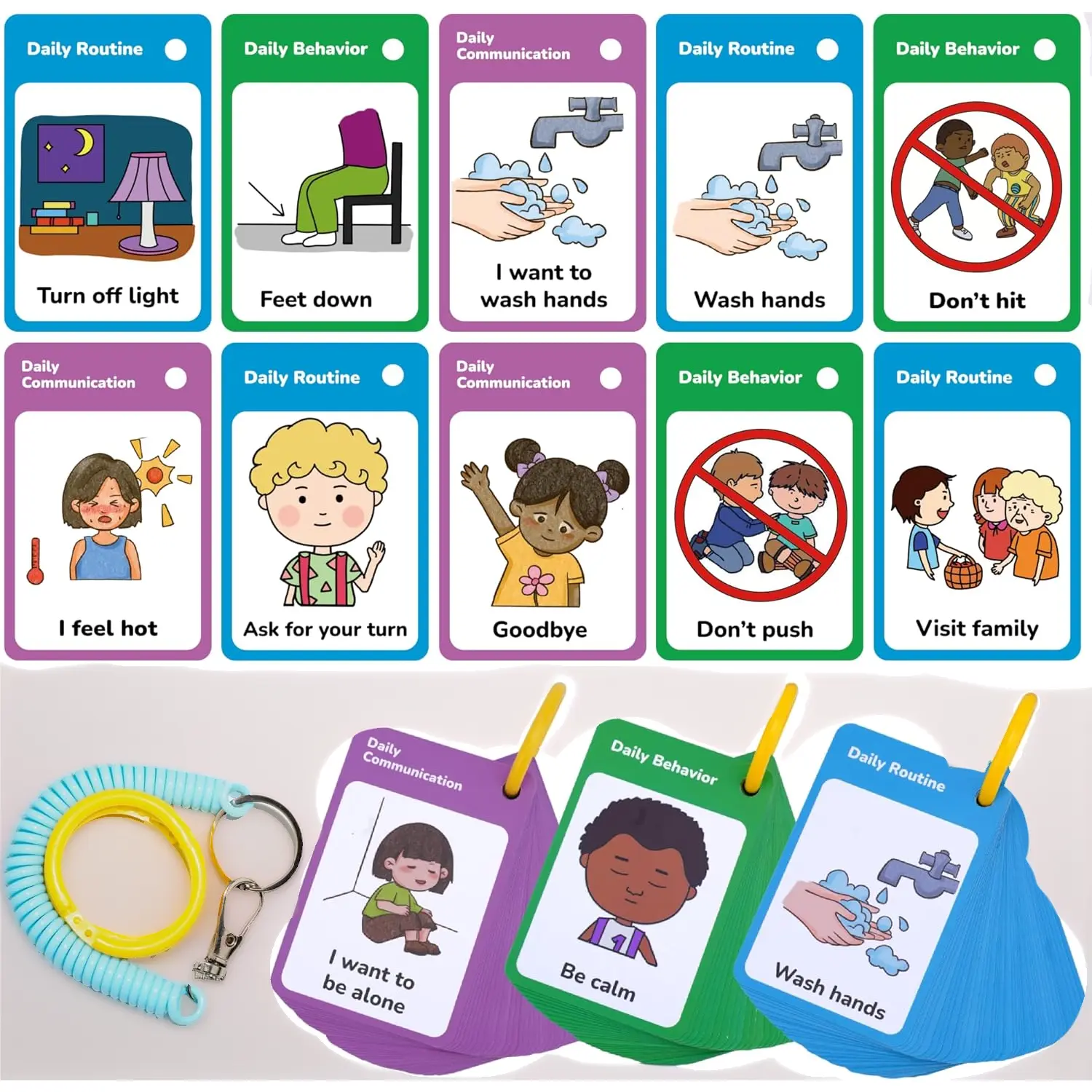 110 PCS Autism Communication Cards for Speech Delay – Special Needs Visual Aid & Language Learning Cue Cards for Special Ed, Feelings & Emotions Flash Cards