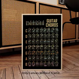 Guitar Chord Diagram Canvas Poster, Unframed Art Print, Music Stave Wall Art, Wooden Wall Art, Music Decor, Wall Picture for Living Room, Bedroom, Dining Room, Dorm, Bathroom, Home and Office Wall Decor, Ornaments