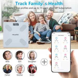 Smart Body Weight Scale – BMI & Full Body Composition Analysis