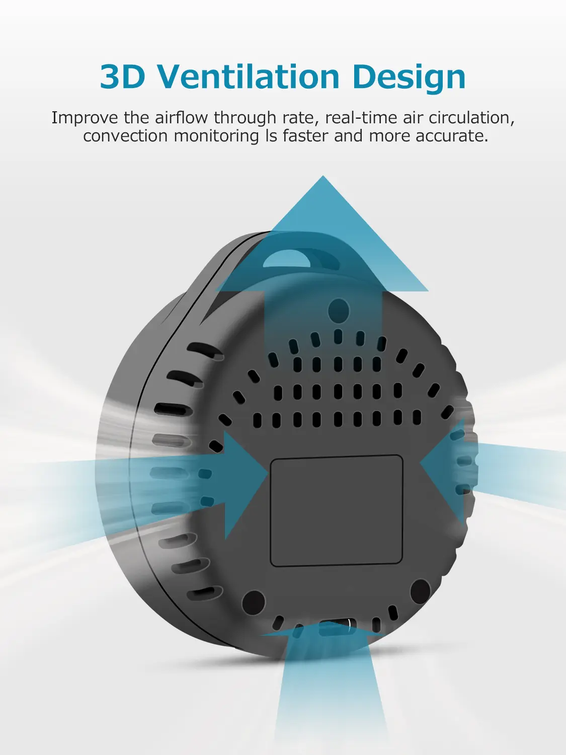 Portable Carbon Monoxide Detector for Travel, 6-in-1 CO Detector with ...