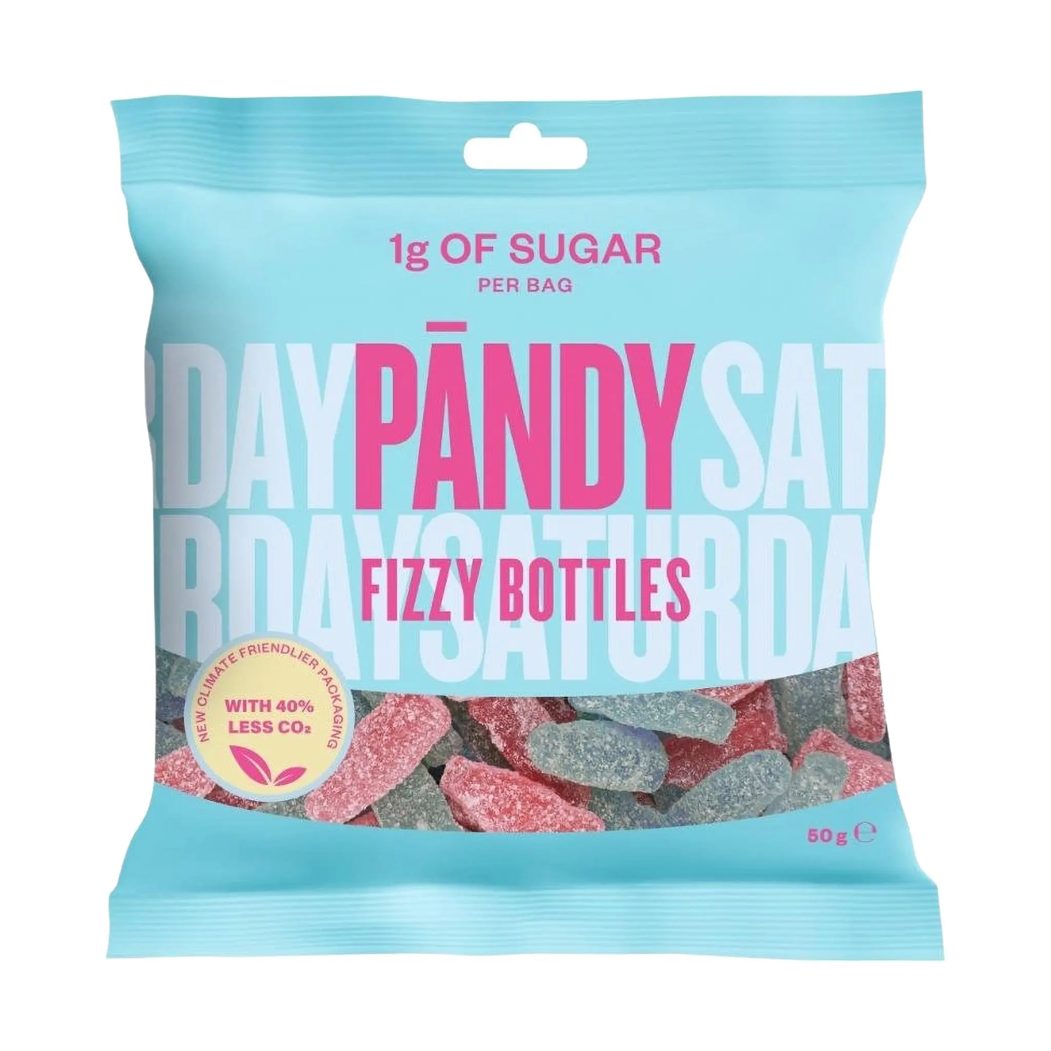 Pändy Fizzy Bottles