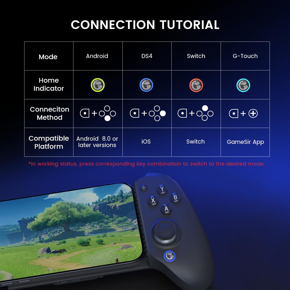 GameSir G8 Plus Galileo Bluetooth Mobile/Pad Wireless Game Controller for Android and iOS, Featuring Hall Effect Sticks & Triggers