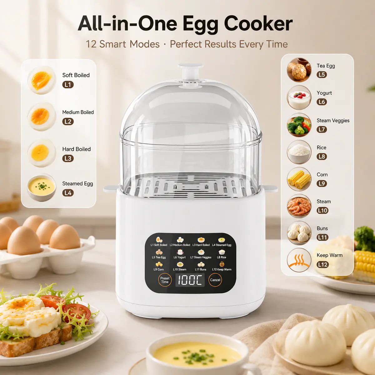 Smart All in One Egg Cooker, 6 or 12 Egg Capacity Electric Breakfast Steamer with 12 Smart Presets & Auto Shut Off, Multifunctional Food Steamer for Boiled Eggs, Steamed Buns, Yogurt, Rice, Vegetables for Kitchen Countertop
