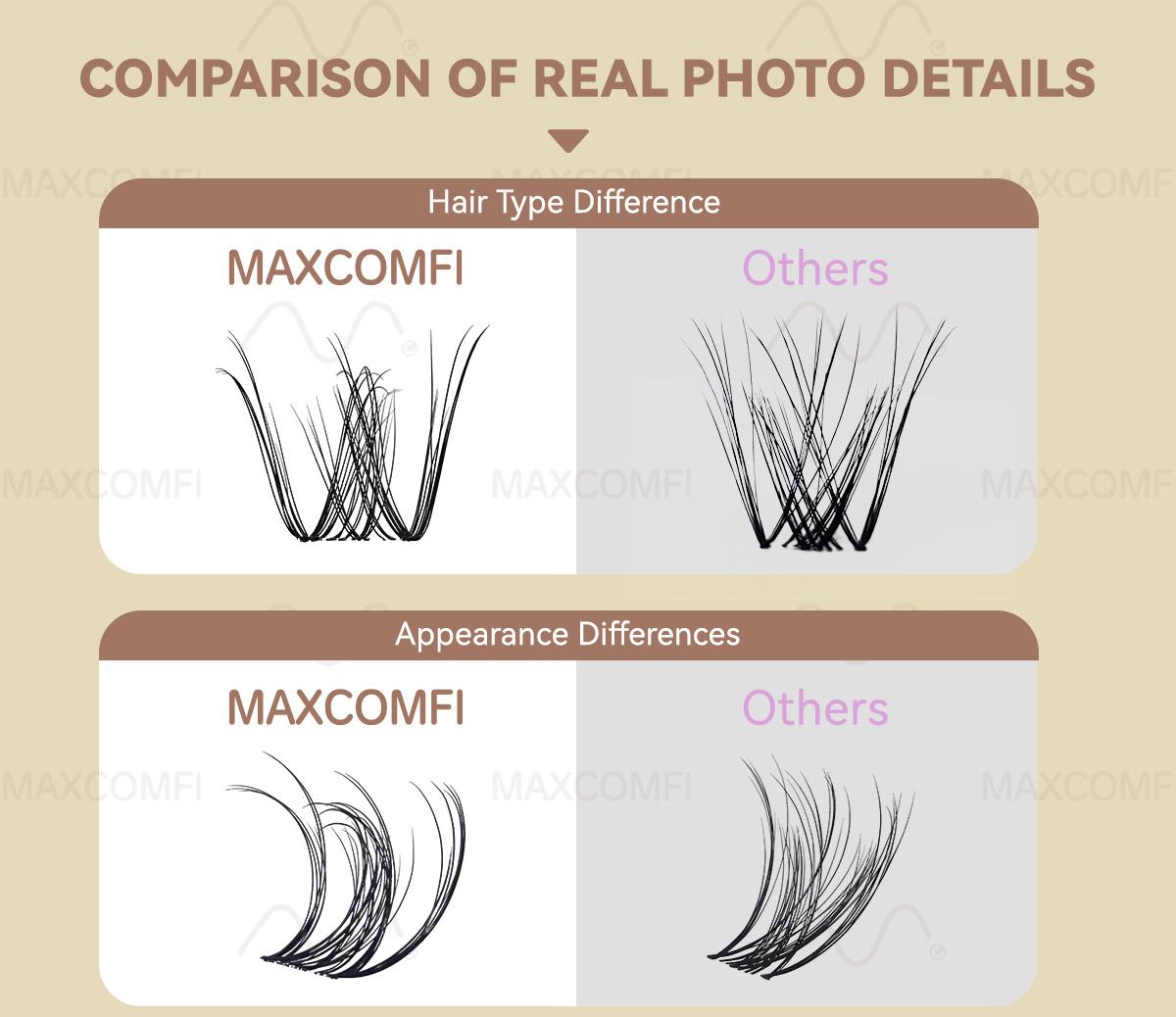 MaxComfi Spider Cluster Lashes - DD Curl, Smudge-Proof Waterproof, Super Soft Thin Band, Beginner-Friendly DIY Design for Natural Daily Glowup & Voluminous Look Makeup  Cosmetic Summervibes
