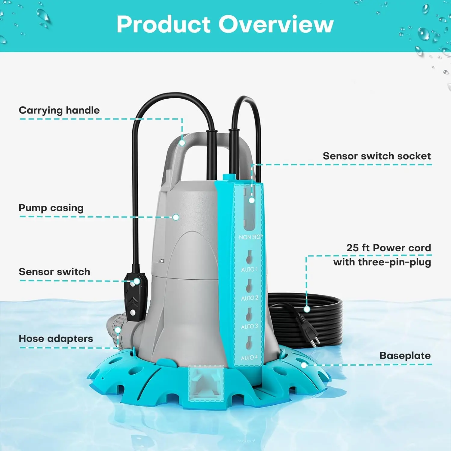 Ofuzzi Aflow 10 Pool Pump Automatic On Off, 1/3 HP 3109 GPH Submersible Water Pump with Filter, Elbow Adapter & Hall Sensor Switch, Water Removal for Swiming Pool, Hot Tub, Basement, and more