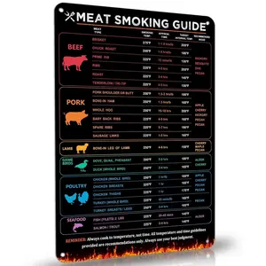 Meat Thermometer Chart Guide Black Charcoal Smoker Pellet Grills Accessories - BBQ Gifts for Men, Dad, Husband, Boss, Grilling, RV & Camping Tailgate Lovers Man Cave