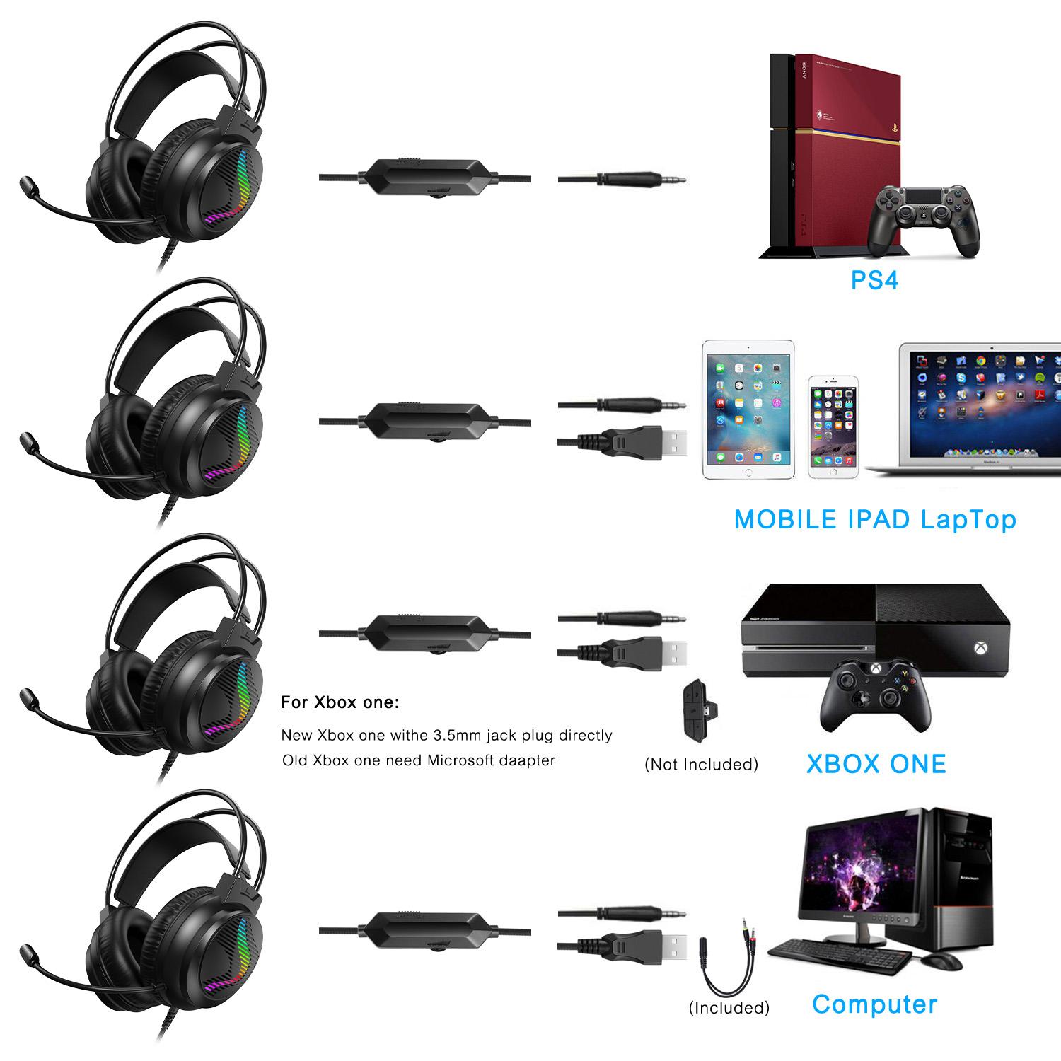 Cabled RGB Luminous Over-Ear Headset for Gaming - 3.5mm Jack, 7.1 Surround Sound, Noise Cancelling, Built-In Mic, Multi-Platform Compatible with PS4, PS5, PC, Xbox Series, Switch, Black, RGB Gaming Wireless Headphones Alternative