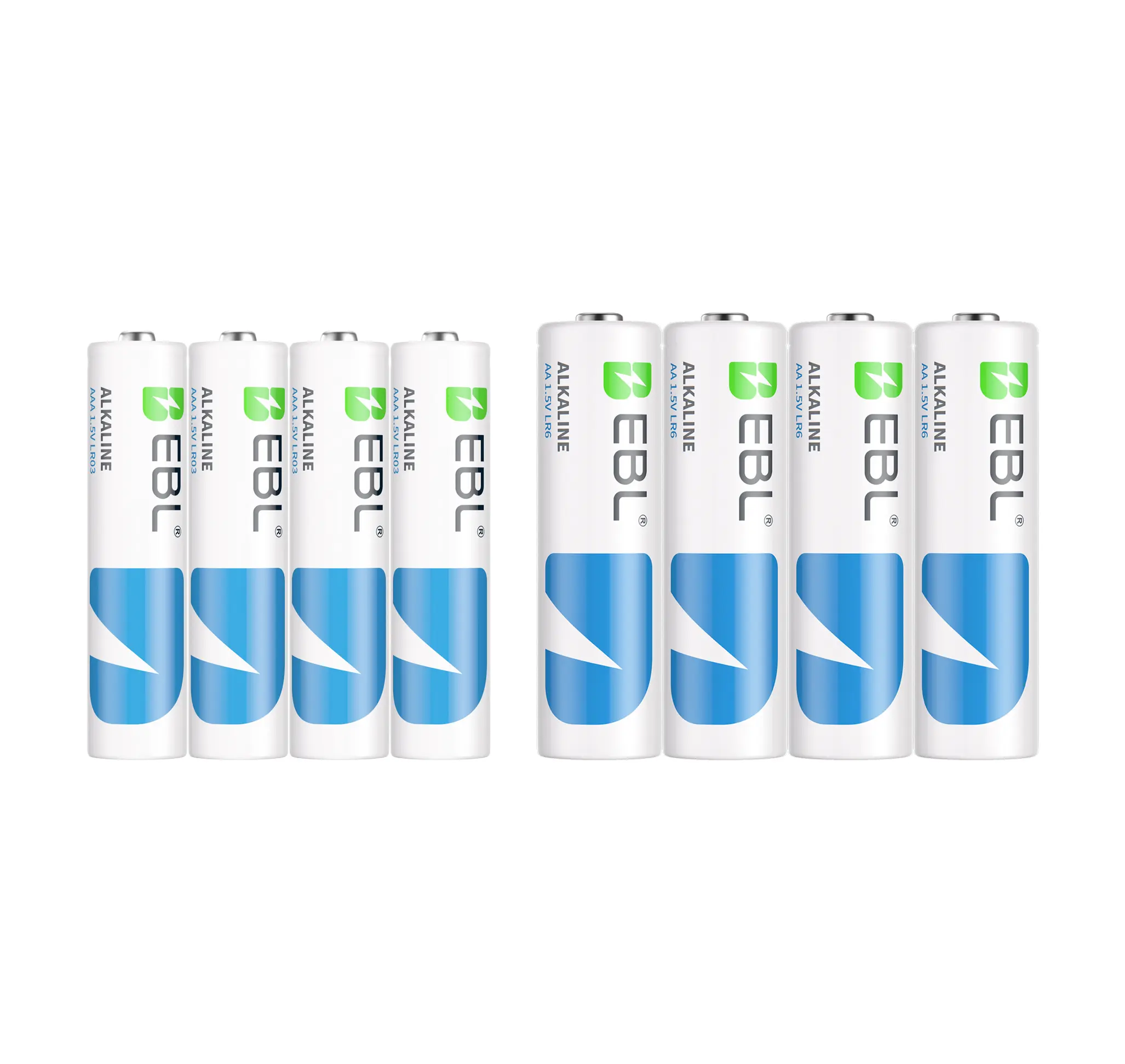 Mixed Size AA & AAA Single-Use Alkaline Battery Kit by EBL, Long 10-Year Shelf Storage, Reliable Power For Home & Office Daily Devices