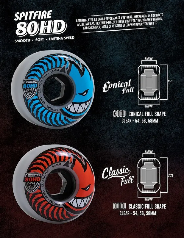 Spitfire Conical Full Shape Urethane Cruiser Wheels - 80d Hardness, Performance Skateboard Parts, Smooth Ride, True Bearing Seat (Set of 4, Consistent Rolling)