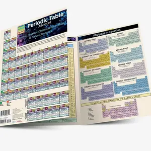 Periodic Table Advanced: a QuickStudy Laminated Reference Guide (QuickStudy Academic)