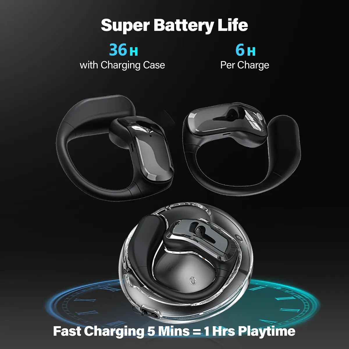 Open Ear Headphones WirelessBluetooth 5.4, Hanging Earphones Wireless Earbuds with Earhooks and Mic, 36H Range, Out of Ear Earbuds for Sports Running Workout Driving Black Headset Audio Charging