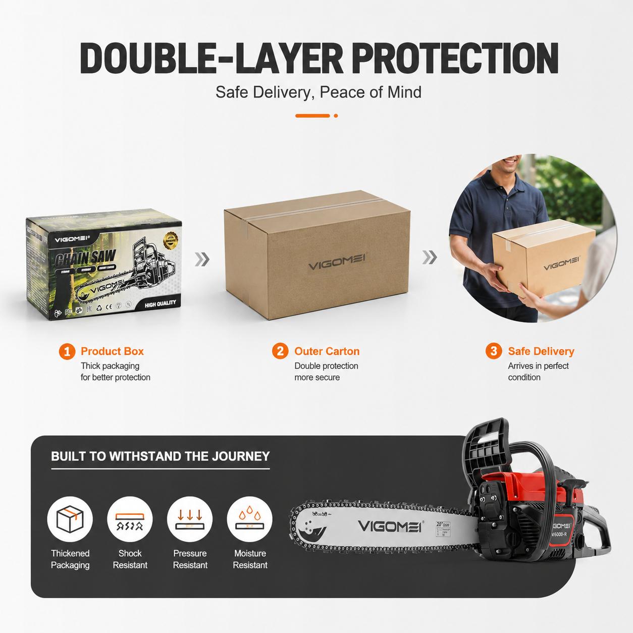 58CC 2-Cycle Gas Chainsaw with 20 in + 24 in Guide Bars, 3/8" Pitch Chain for Tree Cutting, Logging