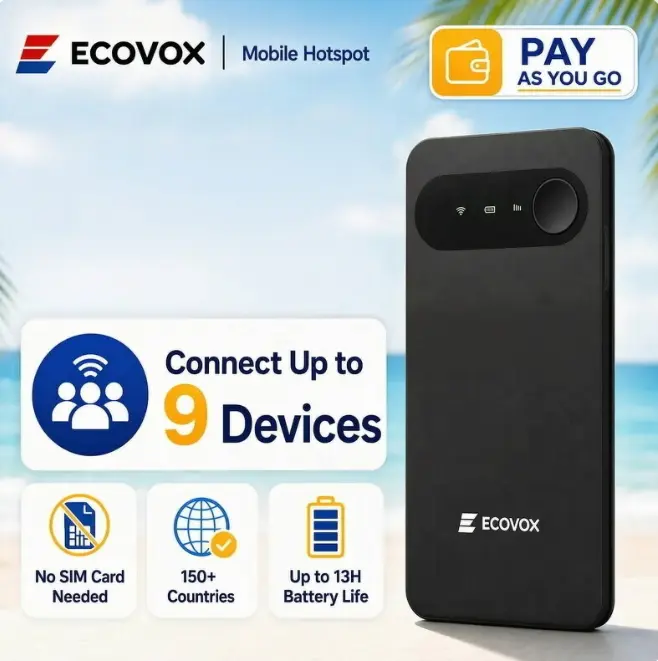 ECOVOX 2026 Upgraded WiFi 6 Portable Mini Hotspot - 4G LTE Pay-As-You-Go 4G Cellular Pocket Wi-Fi, No Contract No SIM Required, 3.5 oz Feather-Light Portability Ultra-Slim Multi-Carrier Router for Car Travel, Internet Share Car Accessory