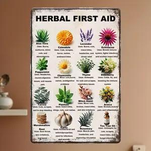 Herb Knowledge Metal Sign, Vintage Herbal Medicine Guide Wall Art, Country Iron Sign for Home Decor, Cafe, Farmhouse Decoration, Rustic Farmhouse Design, Vintage Plaque Decor