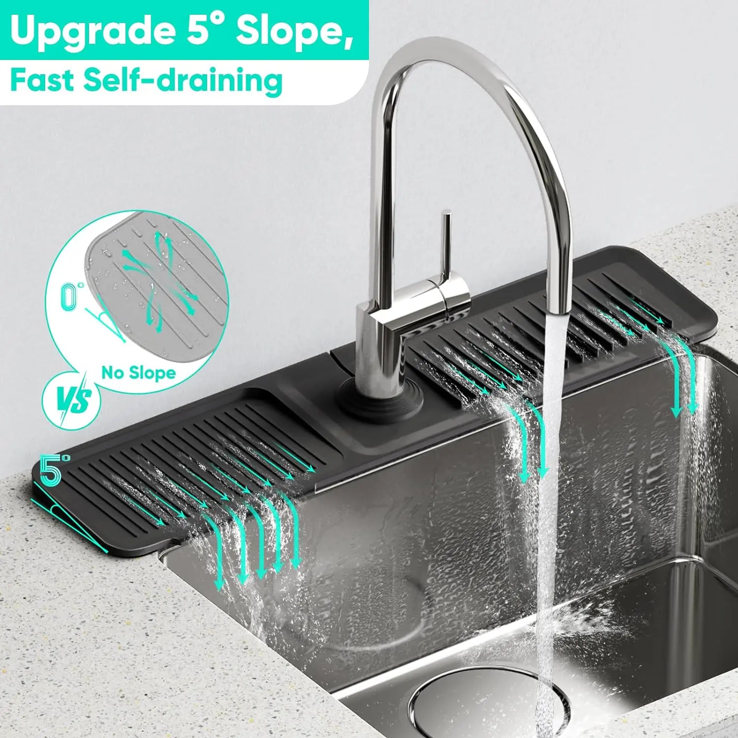 Upgrade 5° Slope Fast Self-draining 24 Inch Longer Faucet Mat for Kitchen Sink & Bathroom Silicone Splash Guard Tidy Draining Mat Black