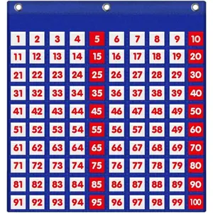 Hundreds Pocket Chart with 130 Number Cards, -100 Board Pocket Chart for Teacher Lessons in a Classroom or for Use at  (100 Pockets)