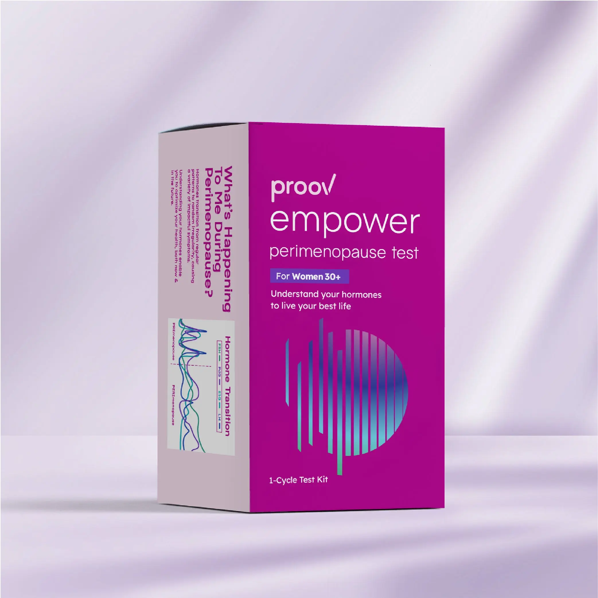 Empower Perimenopause Test Kit - Oura x Proov