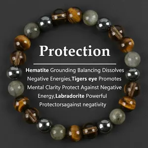 8mm Tiger's Eye & Labradorite Protection Stretch Elastic Bracelet for Women & Men, Grounding Stone for Mental Clarity, Dissolve Negative Energy