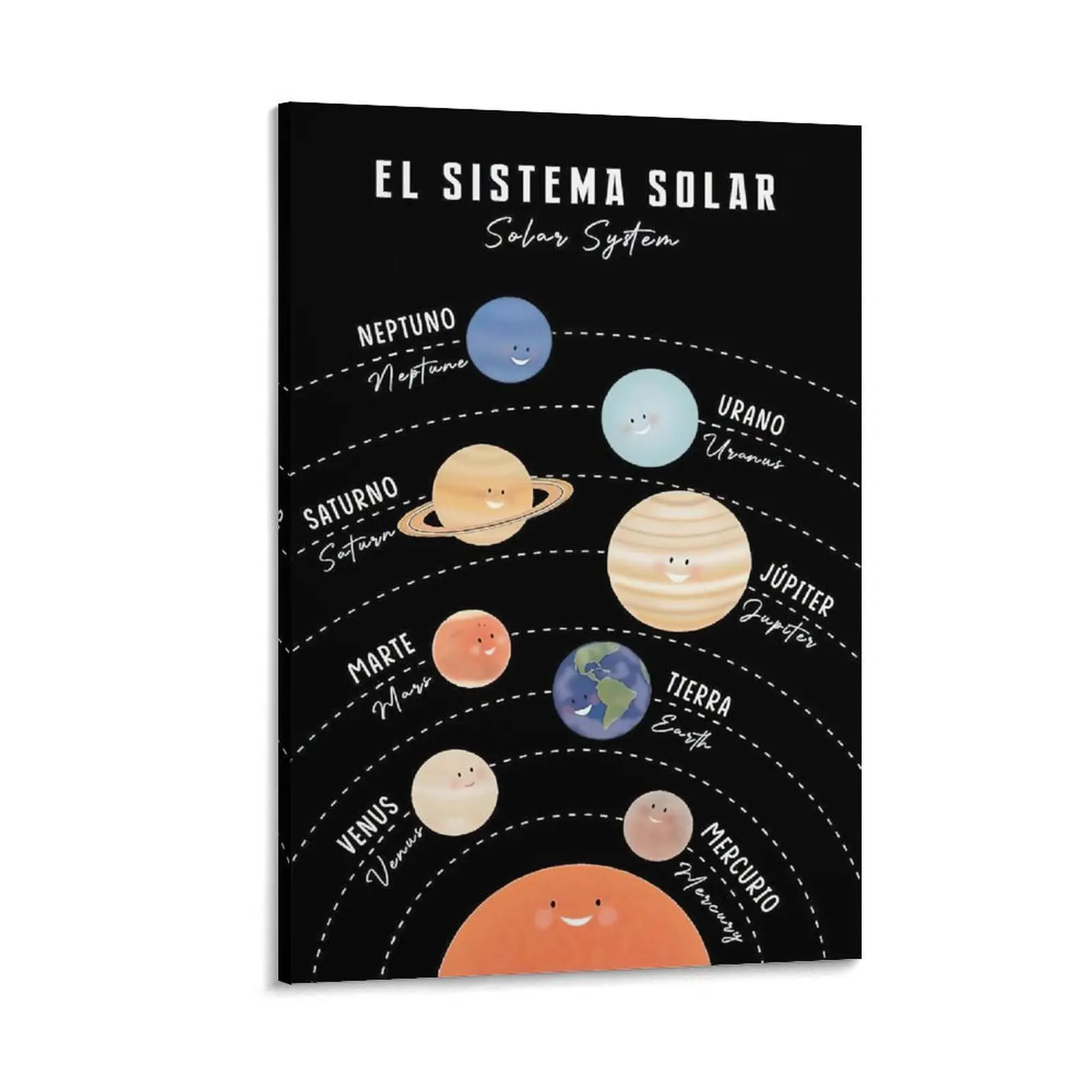 Solar System Poster Spanish, Spanish Classroom Posters, Bilingual Classroom Decor, Educational Posters for Elementary School, Spanish Classroom Decorations Poster Canvas Wall Art For Bedroom Decor Bar Office Room Decor Gift