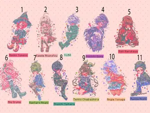 Danganronpa acrylic (1) - 3" double sided keychains cute, Perfect for keys, bags, or as a gift