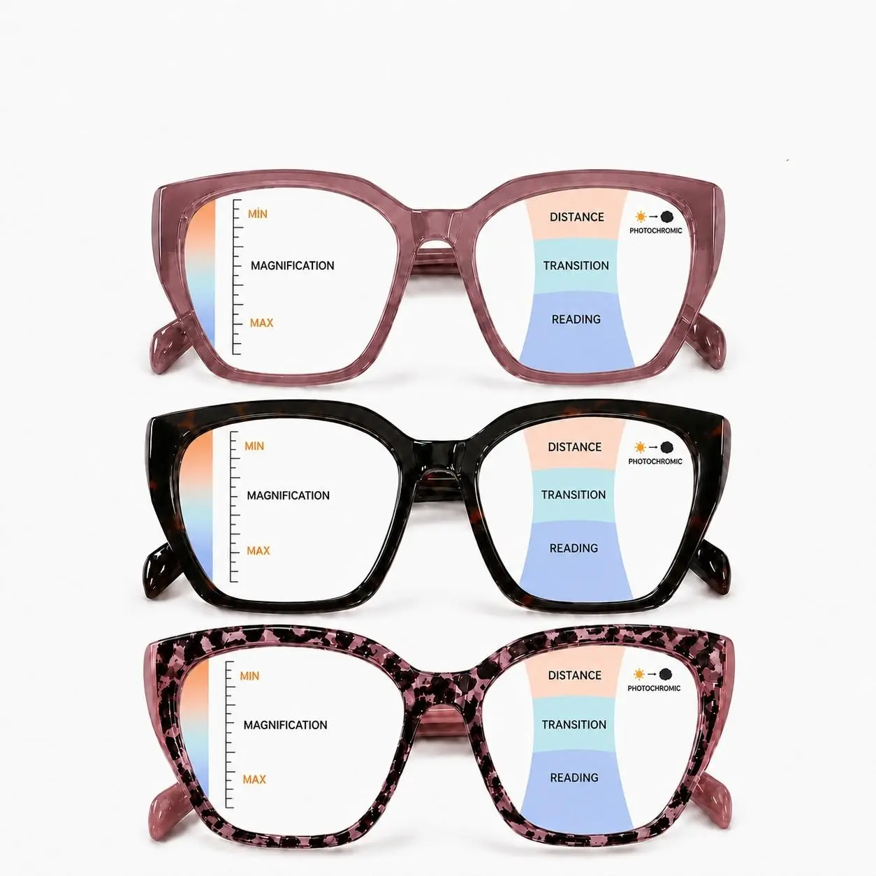 Oversized Progressive Multifocal Reading Glasses for Women & Men, HD Clear Lens Readers, Lightweight Square Frame Eyeglasses for Daily Reading & Screen Use