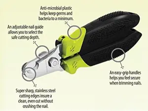 FURminator Nail Clippers with Non-slip Ergonomic Handle