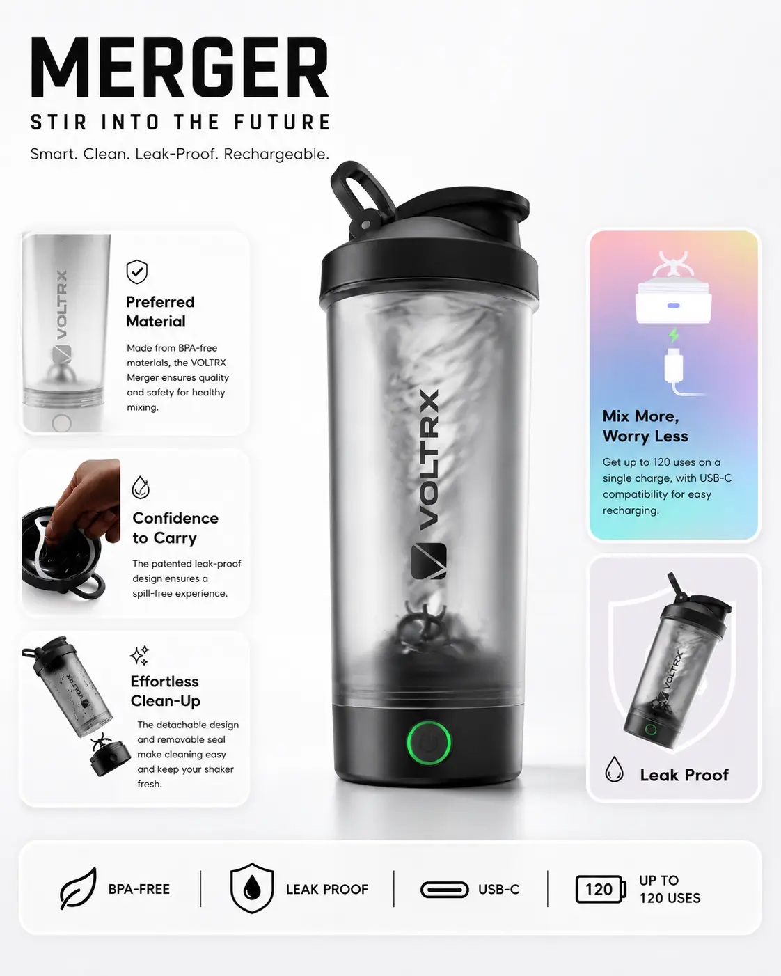 VOLTRX Merger Electric Protein Shaker Sports Bottle 24 oz Portable USB C Rechargeable BPA Free, Smooth Texture, Easy to Clean, Waterproof