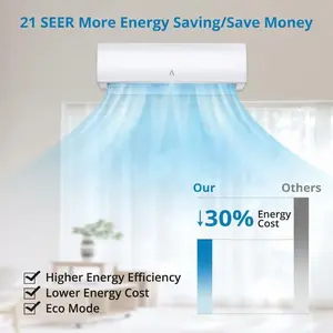 High-Efficiency Ductless Mini Split Central Air Conditioner & Heat Pump - 24000 BTU, 2 Ton, 21 SEER2 Inverter - 208/230V, Smart WiFi & Alexa Compatible - Quiet Cooling & Heating for Rooms up to 1500 Sq.Ft