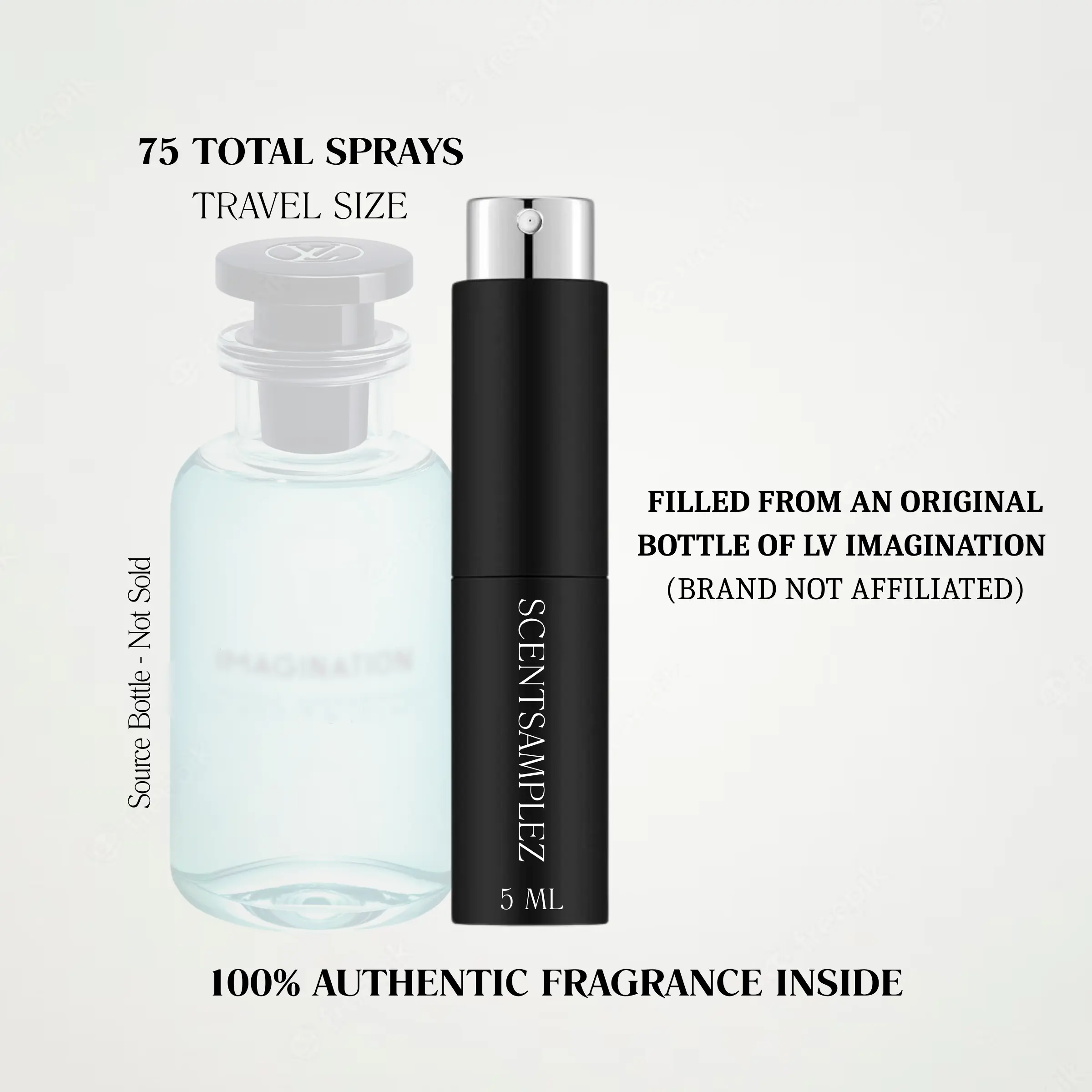 Niche Samples & Travel Sprays - Authentic Decanted Fragrances From ScentSamplez