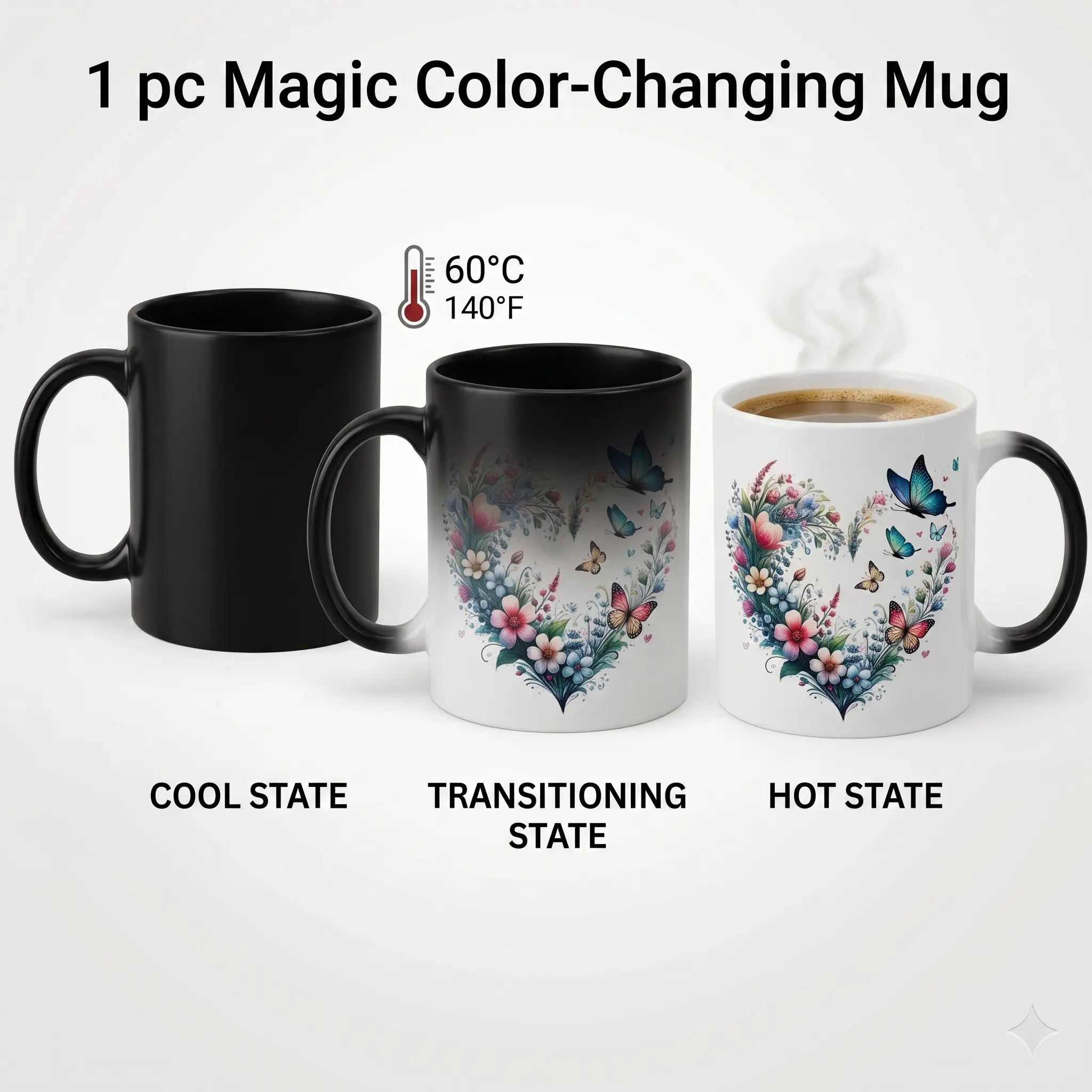 Aesthetic Floral Butterfly Heart Color Changing Mug |   Secret Heat Reveal Magic Coffee Cup Surprise Gift for Mom Wife Grandma, Best Mother's Day Birthday Present, 11oz Ceramic Tea Drinkware, Classic, Reusable