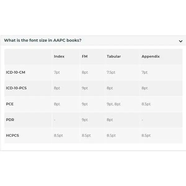 USED-2024 HCPCS Level II Expert- HCPCS Code Book by AAPC (Unknown)