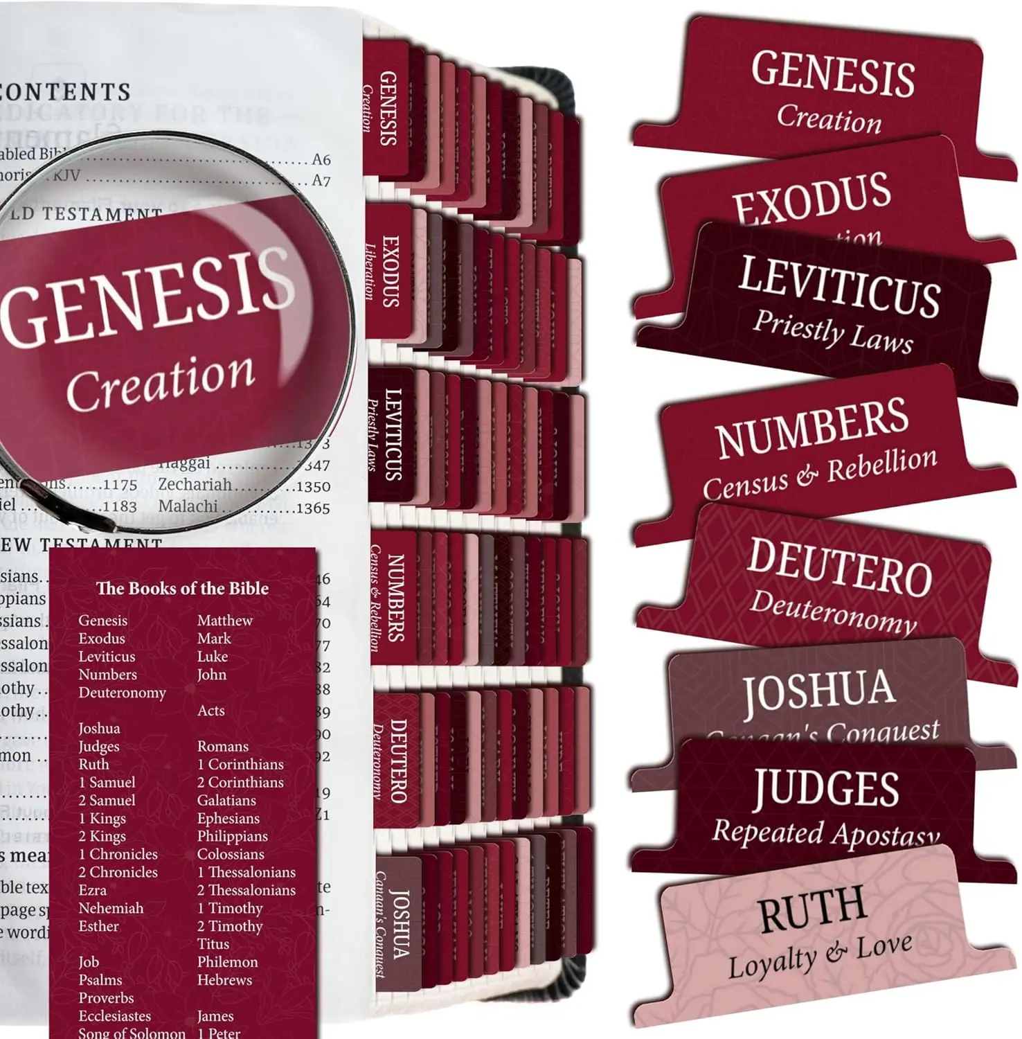 Bible Tabs Premium Tear Resistant Bible Tabs – Easy to Apply, Laminated for Durability – Old & New Testament – Perfect for All Bibles - for Women and Men (Burgundy Maroon)