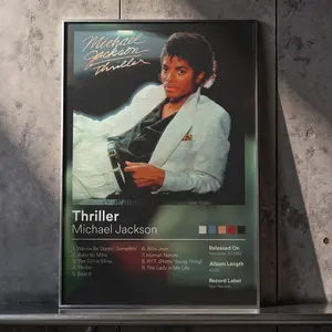 Michael Jackson Thriller Poster A3 HIGH RESOLUTION 8K– Album Cover Wall Art – Music Decor Aesthetic Gift for Fans - Spotify poster gift
