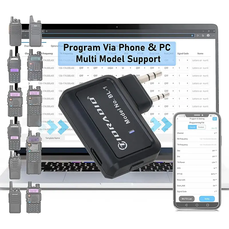 TIDRADIO Ham Radio Bluetooth Wireless Programmer - Local Sync Accessory for Walkie Talkies, Mobile Repeater Compatible Device