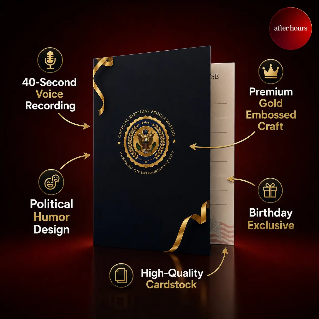 Talking Greeting Card by After Hours | AI Voice Greeting Card | Funny Birthday, Anniversary & Celebration Gift
