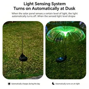 Solar Jellyfish Lawn Light, Colorful Gradient Garden Landscape String Lights Outdoor Yard Decor Lamp